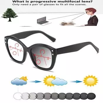Очки для чтения «кошачий глаз» в европейском и американском стиле, удобные, фотохромные, прогрессивные, мультифокальные, с полной оправой +0,75 +0.75 чёрный