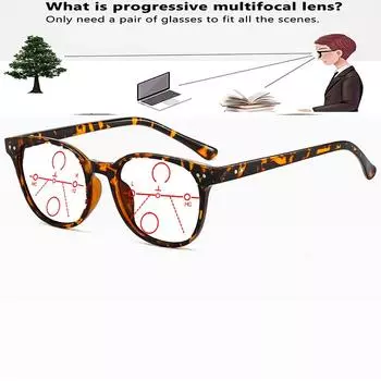 Очки для чтения Leopard Oversized Round Vintage TR90 с полной оправой, удобные, прогрессивные, мультифокальные, с эффектом от +0,75 до +4 +0.75 коричневый