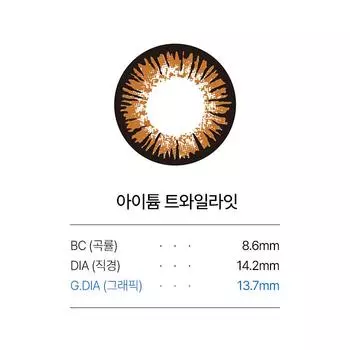 Окуляр CL001 - G1000000135 -5.00