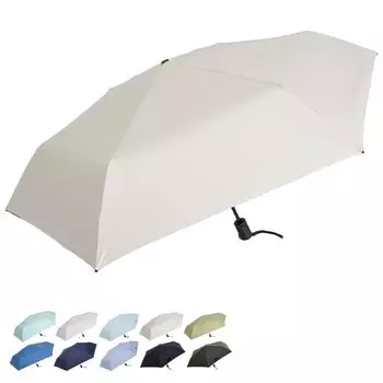 только автоматический Запатентованная технология Поставляется с функцией предотвращения обратного действия Можно использовать как на солнце, так и в дождь Полностью затемняющий зонт Складной зонт