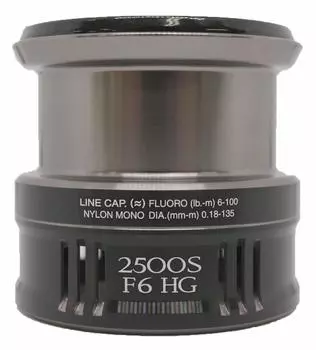 Оригинальные детали 17 Комплекс 2500S F6 HG Узел золотника Деталь 13CF4 CI4+ №