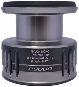 Оригинальные детали 21 Катушка Naski C3000 Номер детали. 100QQ