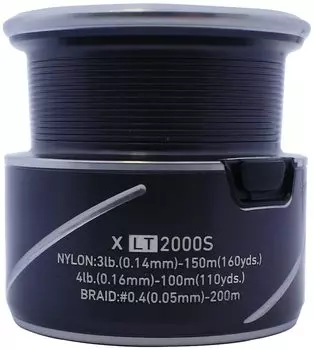 Оригинальные детали DAIWA 20 Gekka Bijin X 2000S Spool Номер детали 5 Код детали 128D96 (2-5)