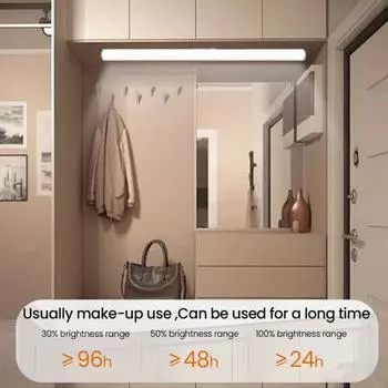 Освещение для туалетного зеркала с углом освещения 120 градусов, энергосберегающее, перезаряжаемое, беспроводное, светодиодное, для зеркала для макияжа Triangle