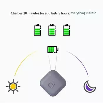 Освежитель воздуха с анионами, ожерелье, носимый очиститель воздуха, портативный очиститель воздуха