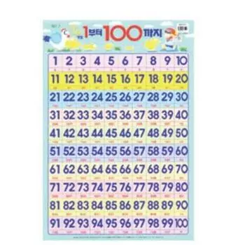 От 1 до 100 (плакат) (игрушки/школьные принадлежности), Damteo Media, корейские товары для игрушек