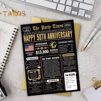 Открытка на годовщину дня рождения Ностальгическое воспоминание Газета Открытка на день рождения Веха дня рождения Праздничная открытка Подарки для него для нее 40 years