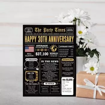 Открытка на годовщину Юшенга Ностальгическое воспоминание Газета Открытка на день рождения Веха на день рождения Подарки для него для нее 40 years