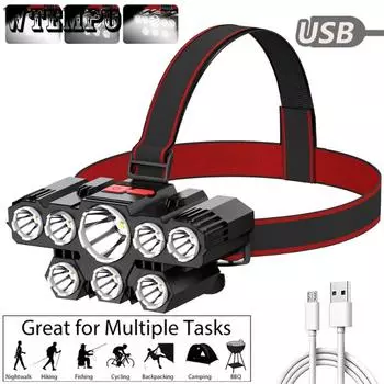 Outdoor Searchlight Home Rechargeable Headwear Torch Mining Light Cob Fishing Strong Light Headlamp