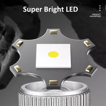 Outdoor Wave Sensing Super Bright LED Headlamp Type-C USB Rechargeable Headlight Induction Zoomable Head Lamp Waterproof