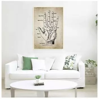 Пальмовая печать ретро-плакатов с предсказанием судьбы на пальмовом холсте 21cm30cm NoFrame