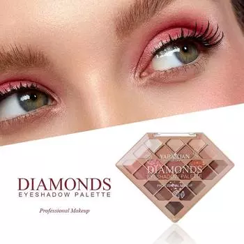 Палитра теней для век Earth Color 22 цвета матовые перламутровые блестки водостойкие нишевые тени для век палитра теней для век