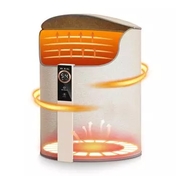 Панельный обогреватель INSGEER, нагреватель для ног, устанавливаемый под столом, высокая температура, быстрая генерация тепла, 5 режимов регулировки, 4-ступенчатая регулировка таймера, цилиндрический настольный обогреватель
