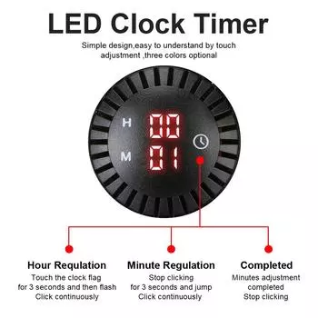 PD USB Автомобильный переключатель Панель светодиодный дисплей напряжения для автомобиля RV морской водонепроницаемый 12/24 В 5 Gang красный