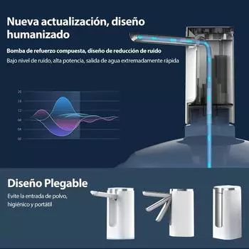 Перезаряжаемый диспенсер для воды, портативный беспроводной электрический водяной насос, бесшумный, автоматический складной, высокий расход, зарядка типа C, белый