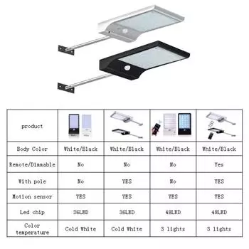 Перезаряжаемый солнечный светодиодный уличный светильник для сада, уличный светильник с датчиком движения PIR, ночной охранный светильник, водонепроницаемый IP65 для сада