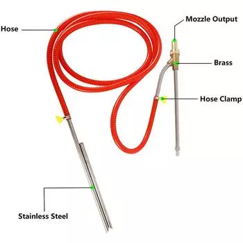 Пескоструйный комплект для мойки высокого давления, пескоструйный пистолет 5000PSl 1/4 дюйма, быстросъемный для удаления ржавчины, абразивная очистка