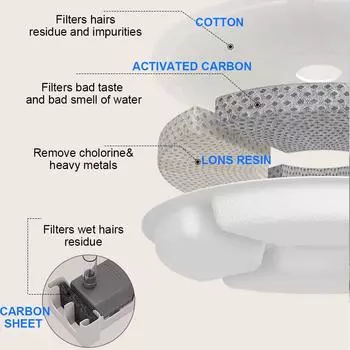 Pet Cat Drinking Bowl Automatic Drinker Feeding Water Flowing Fountain Pet Dog Cat Drinking Fountain 2.5L