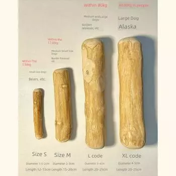 Pet Supplies Dog Molar Rod Bite-Resistant Bite-Relieving Bad Breath Molar Toy Anti-Disassembly Home Tooth Cleaning Stick Coffee Wood Size S (4.00 kg-7.50 kg
