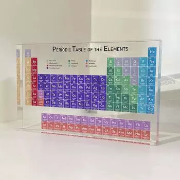 Письмо Студенты Домашнее украшение Периодическая таблица Химический элемент Дисплей Периодическая дисплейная доска прозрачный