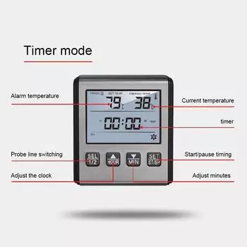 Пищевой термометр, цифровой двойной зонд, кухонный термометр для мяса, барбекю, водонепроницаемые инструменты для приготовления пищи