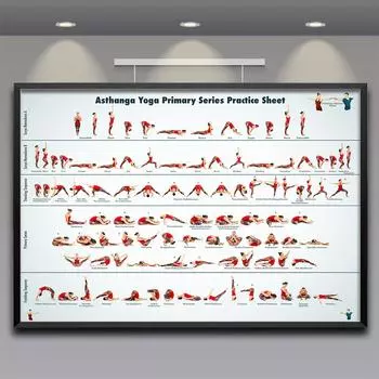 Плакат Аштанга Йога Упражнения в тренажерном зале Йога Аштанга Диаграмма Поза Плакат о здоровье Настенная живопись на холсте Картины для декора гостиной 21x30cm No Framed