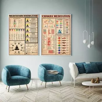 Плакат для йоги, медитация, знания, чакры и позы йоги, схемы, художественные принты, картины на холсте, фотографии для студии йоги, украшение для дома 21cm30cm NoFrame