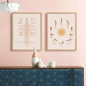 Плакат для медитации, 7 чакр, йога, настенное искусство, холст, картина, современная йога, эталонный принт, декор для гостиной, дома, без рамки 21*30cm No Frame