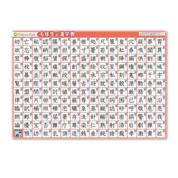 Плакат для стола с кандзи для 6-го класса начальной школы Изготовлен из магнитного листа [плакат для ванной]