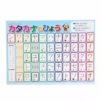 Плакат для ванной катакана А3 Размер x в Японии Водонепроницаемый плакат А3 Обучение (420 297мм) [Сделан постер]