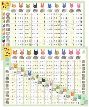 Плакат для ванной Tashizan Hikizan Set с изображением собаки, кошки, кролика, формат A2 x для начальной школы, обучающий плакат по таблице умножения Note Life, сделанный в Японии, образовательный