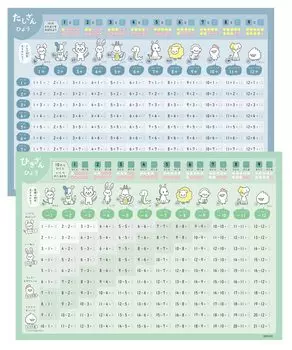Плакат для ванной Tashizan Hikizan Set Животные также могут помнить знаки зодиака Дизайн A2 x Начальная школа Таблица умножения Обучающий плакат Note Life