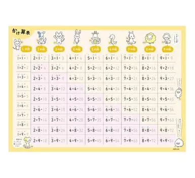 Плакат для ванны «Умножение» Животное может помнить Знаки зодиака Дизайн Обучающий плакат Примечание Жизнь Сделано в Японии Расчет Арифметика Водонепроницаемый A2 x (вы