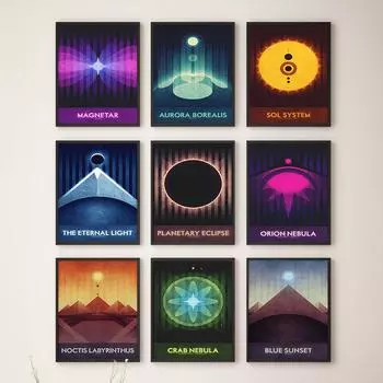 Плакат о солнечной системе Космические путешествия Наука Домашний декор Астрономия Ретро-футуристическое искусство Декор Картины Винтажная планета Холст Картина 21x30cm No Framed