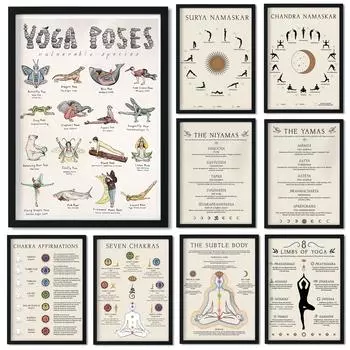 Плакат с чакрами, йога, абстрактное искусство, плакат, эстетика, женская йога, холст, картина, настенная художественная галерея, украшение дома, декор комнаты, подарок, без рамки 21*30cm No Frame