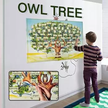 Плакат с диаграммой генеалогического древа 6 поколений, подвесная ткань, заполняемая диаграмма предков, празднующая поколения, плакат с историей предков для подарков членам семьи S