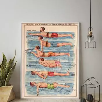 Плакат с пловцом, винтажное украшение, украшение для классной комнаты, художественный постер для бассейна и принт, холст, картина, настенная картина без рамки A4 21X30CM No Frame