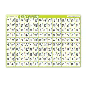 Плакат с таблицей кандзи для учеников 2-го класса начальной школы, сделанный из магнитного листа [Плакат для ванной]