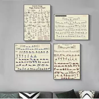 Плакаты и гравюры из серии Yoga Ashtanga Junior, настенное художественное оформление 21cm30cm NoFrame