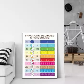 Плакаты с десятичной дробью и процентами, образовательные принты по начальной математике, украшение стены, картина на холсте для домашней школы, декор для классной комнаты A4 21x30cm no frame жёлтый