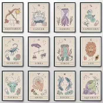 Плакаты с созвездиями и принты, Весы, Лев, Рыбы, Телец, кошка, настенная живопись на холсте, скандинавская детская спальня, украшение для дома, картина 21x30cm No Framed