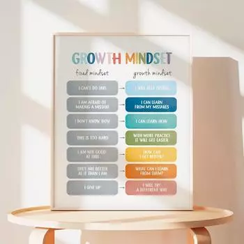 Плакаты с установкой на рост Картина на холсте Печать Успокаивающие методы Психическое здоровье Картины Дети Классная терапия Офисный декор 21x30cm No Framed белый