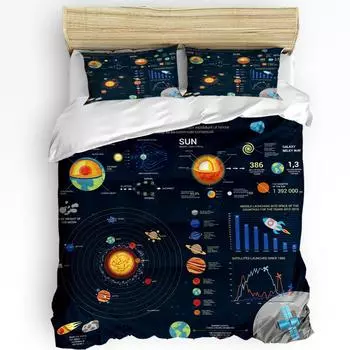 Planet Rocket Earth Satellite 3pcs Bedding Set For Bedroom Double Bed Home Textile Duvet Cover Quilt Cover Pillowcase EU single(135x200cm)
