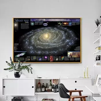 Планета Солнечной системы, фото на холсте, космический настенный художественный постер, красивая потрясающая картина Вселенной для кафе, гостиной, домашний декор 21x30cm No Framed