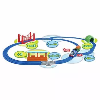 Плэрил Томас бродит, Говорящий Томас и я на острове Содор!