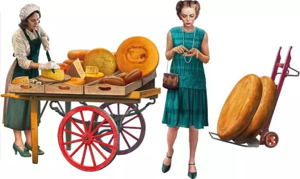 Пластиковая модель Miniart Cheese Selling Set MA38076 1/35