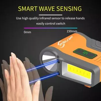 Пластиковый зажим для рыбалки, водонепроницаемый, легкий, хорошая прочность, зажим для шляпы, светильник для рыбалки красный