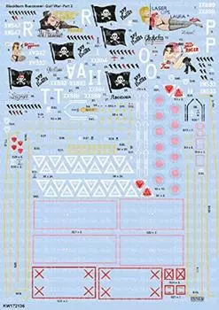Platz KW172136 Королевские ВВС Buccaneer S2B Война в Персидском заливе часть 2 1/72