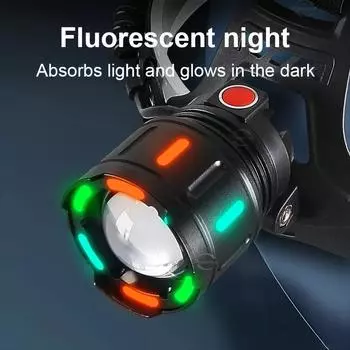 Pocketman LED Headlamp 30W Ultra Bright Long Range Rechargeable Headlight Outdoor Head Lamp with Fluorescent Night Glow Feature