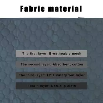 Подгузник для подгузников, впитывающий мочу, чехол для сиденья автомобиля, защита окружающей среды, моющийся, многоразовый, тренировочный коврик для собак и домашних животных, водонепроницаемый